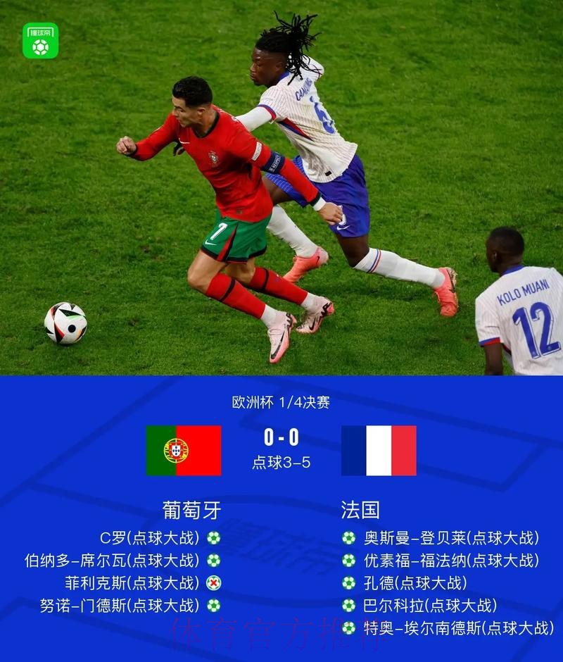 小儒尼尼奥:在C罗离开后 本泽马担负起全部责任