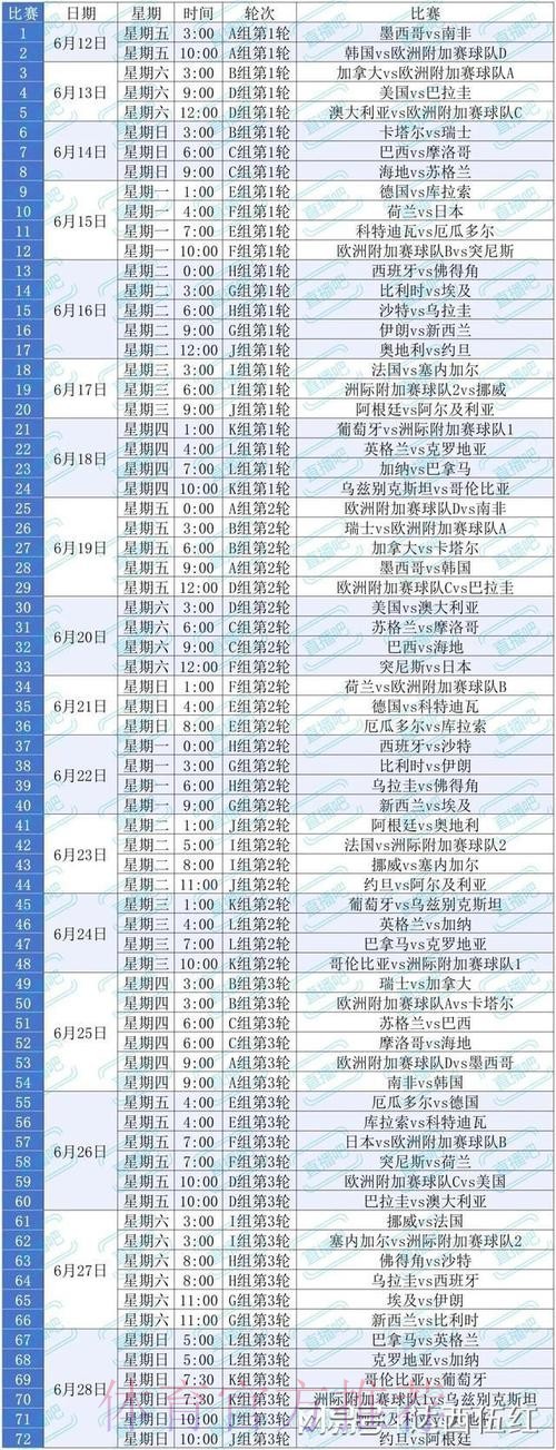 2026美加墨世界杯赛程哪个平台好